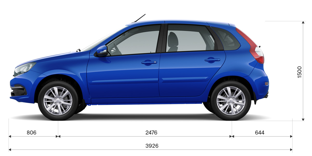 car-sizes