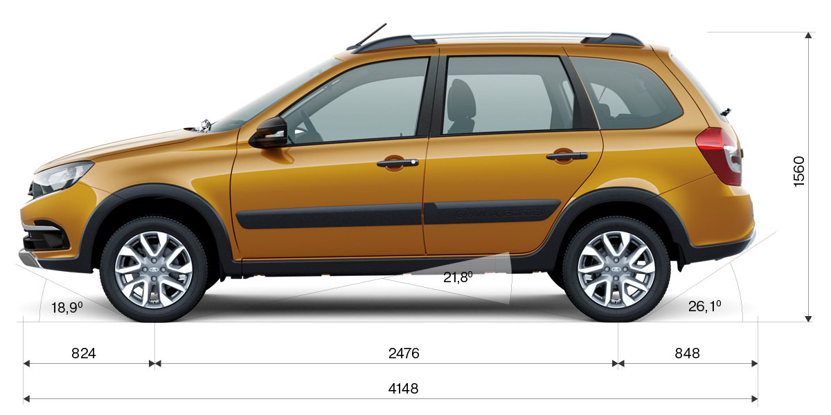 car-sizes