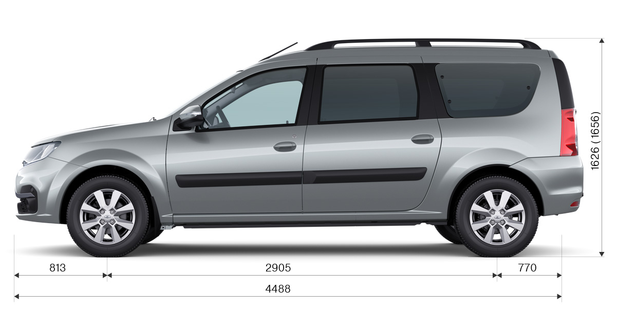 car-sizes