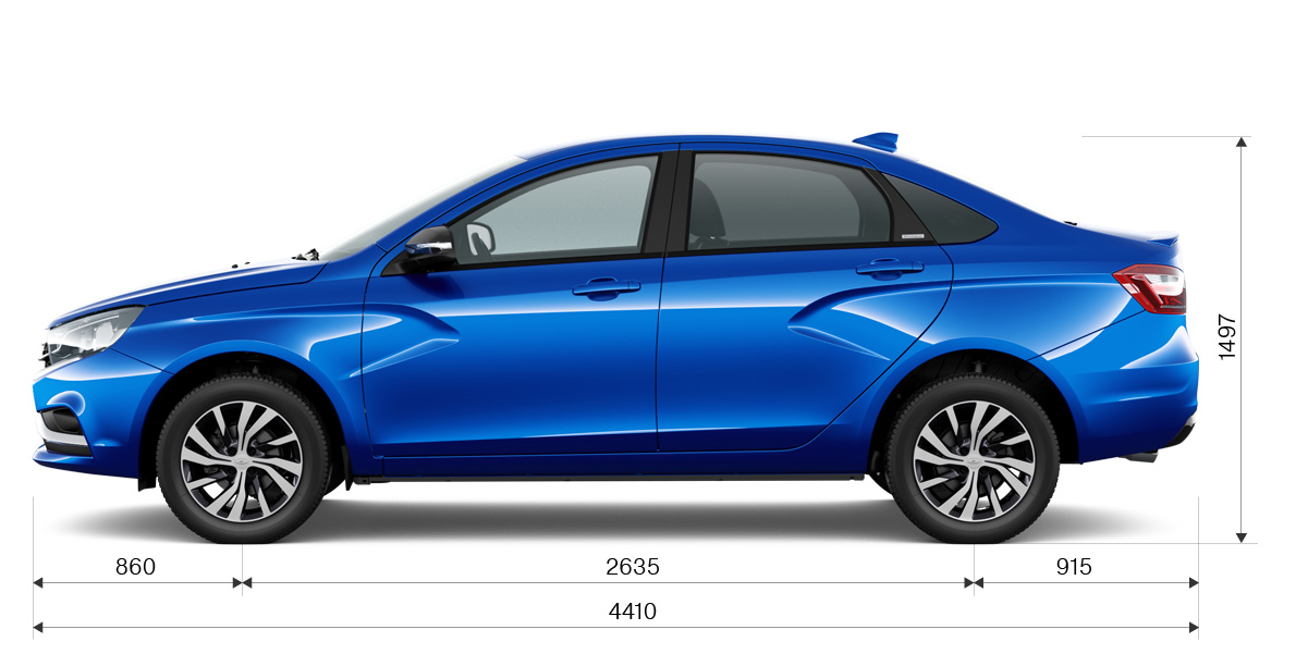 car-sizes