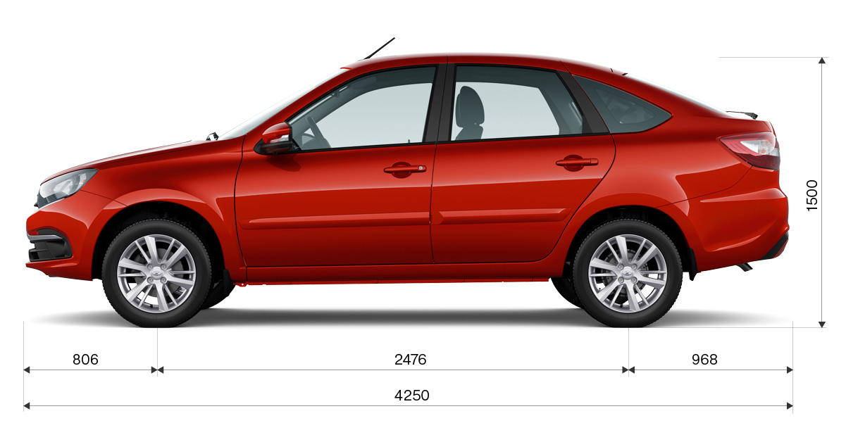 car-sizes