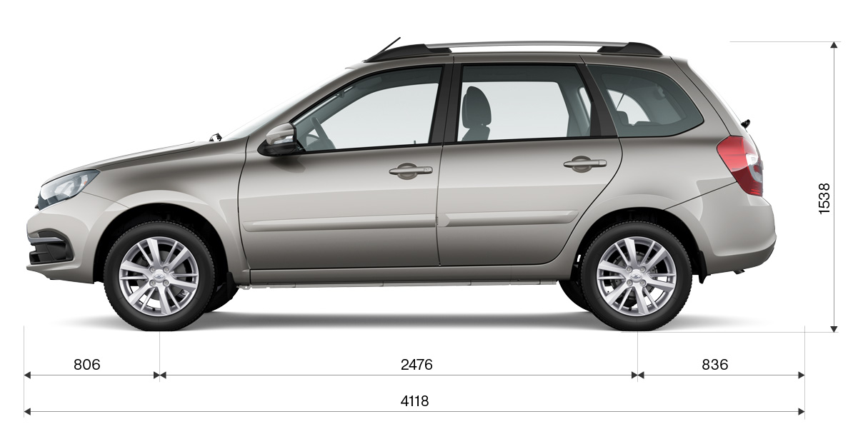 car-sizes