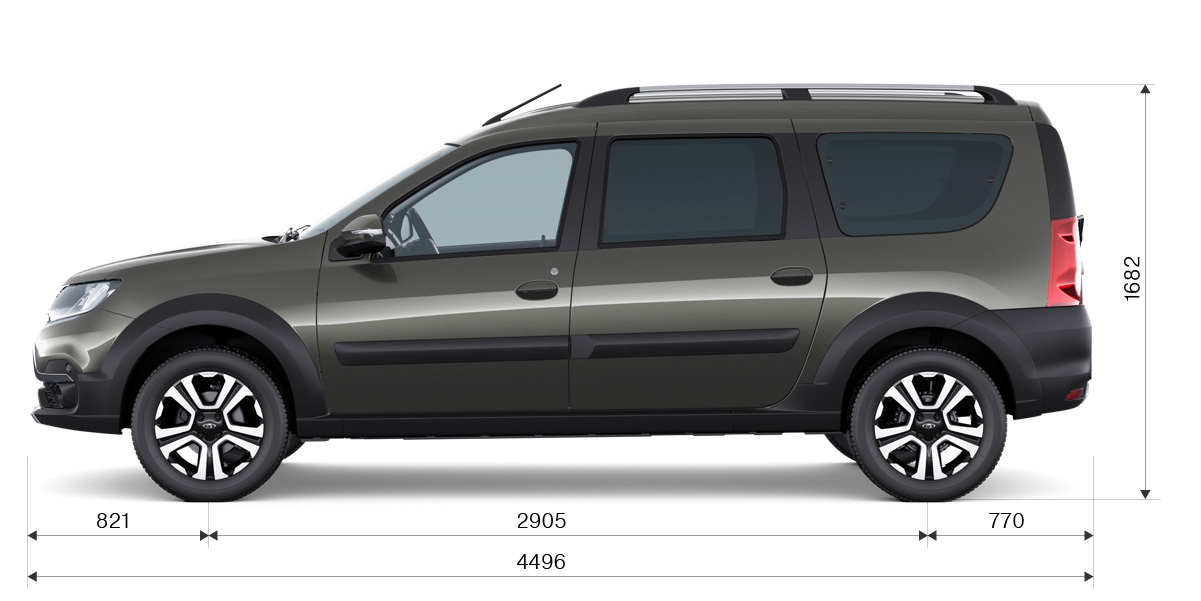 car-sizes