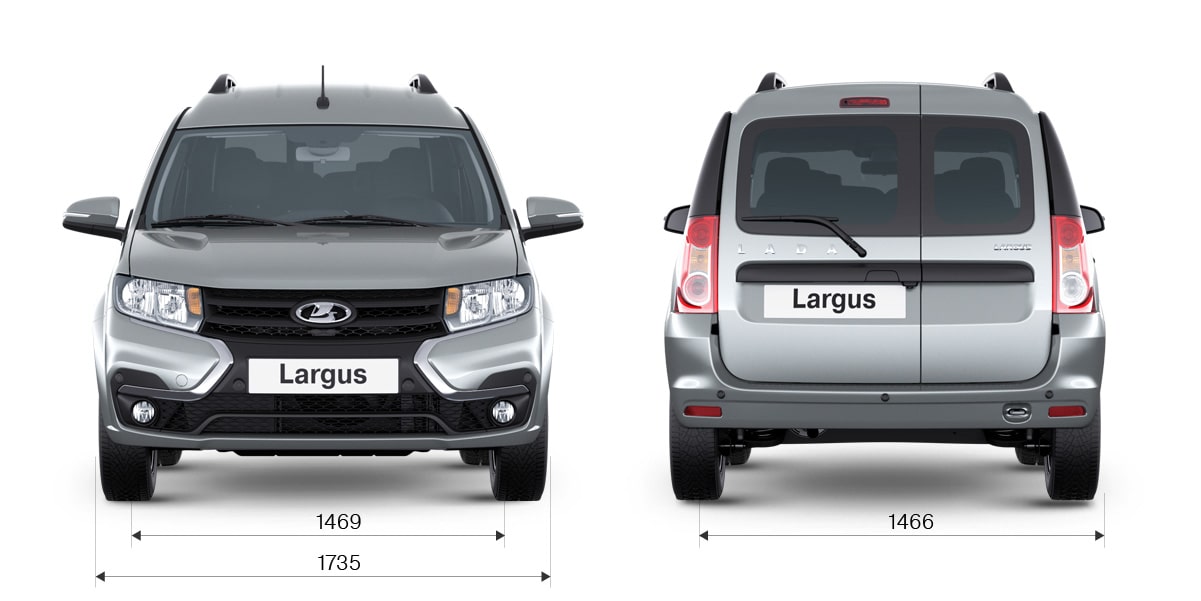 car-sizes