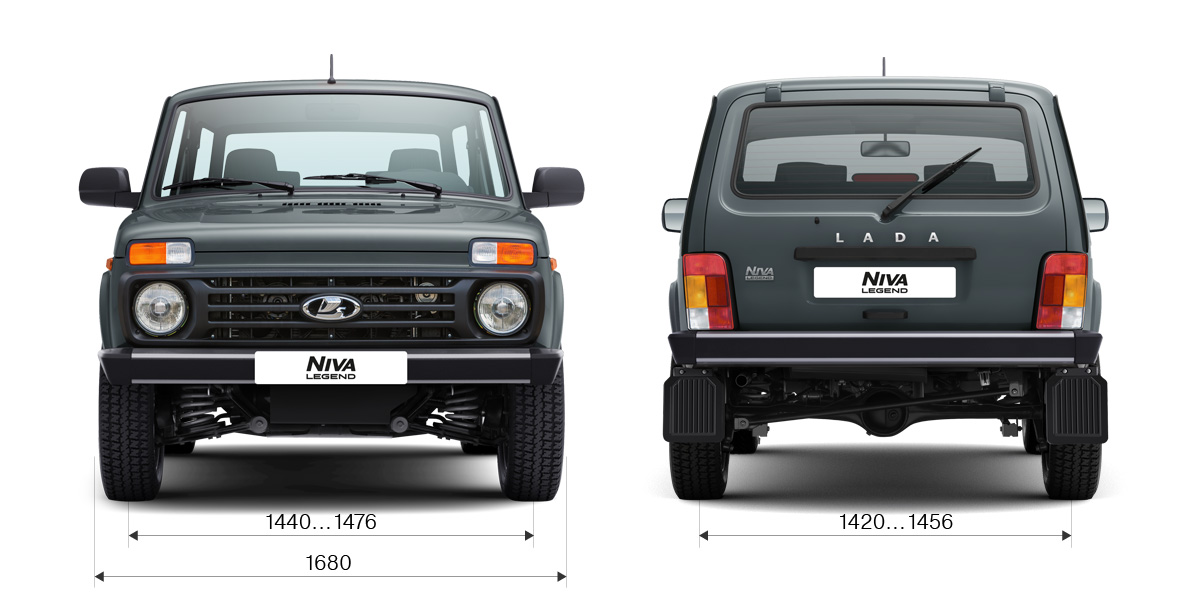 car-sizes